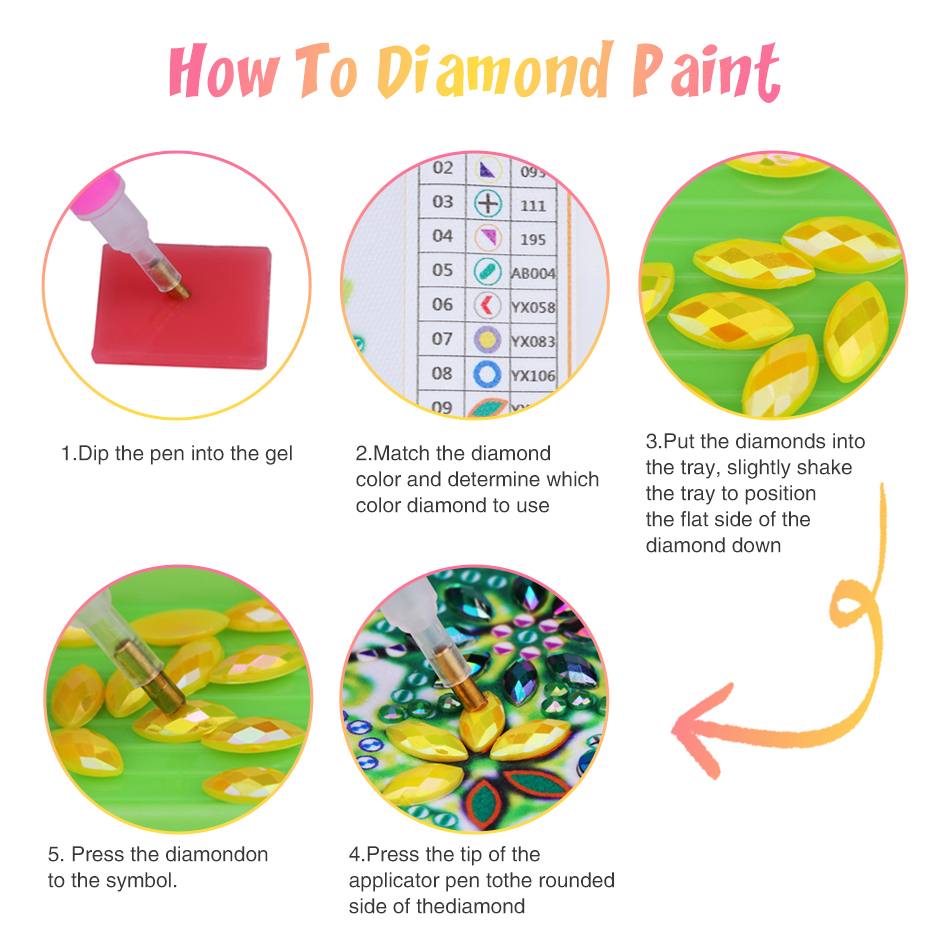 GATYZTORY Angel Special Shape  - Resin Craft For Beginners 评论和价格